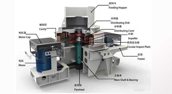 smd reflow smd reflow