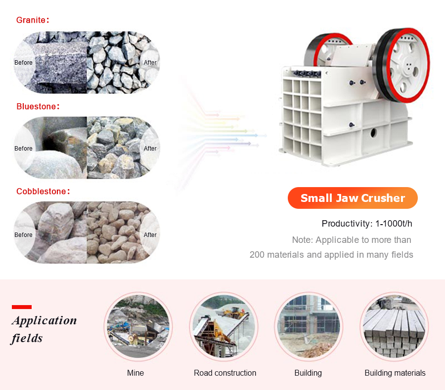 aimix jaw crusher