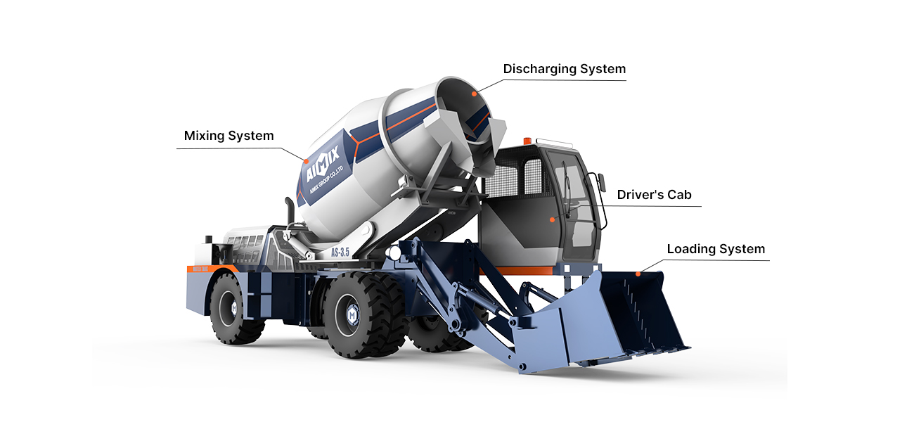 systems of updated mobile concrete batching plant