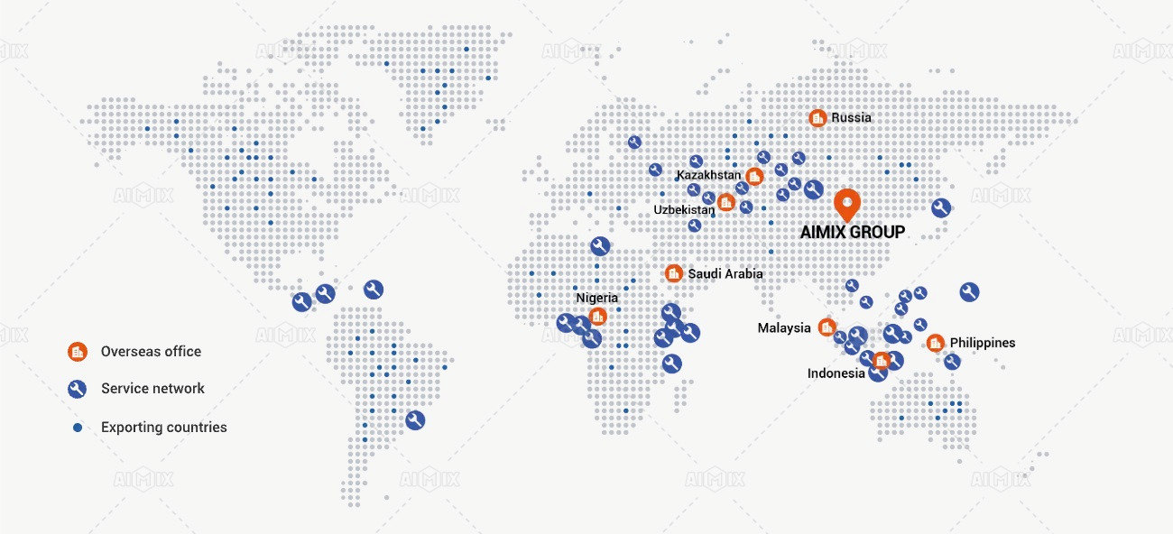 AIMIX Extensive Global Reach