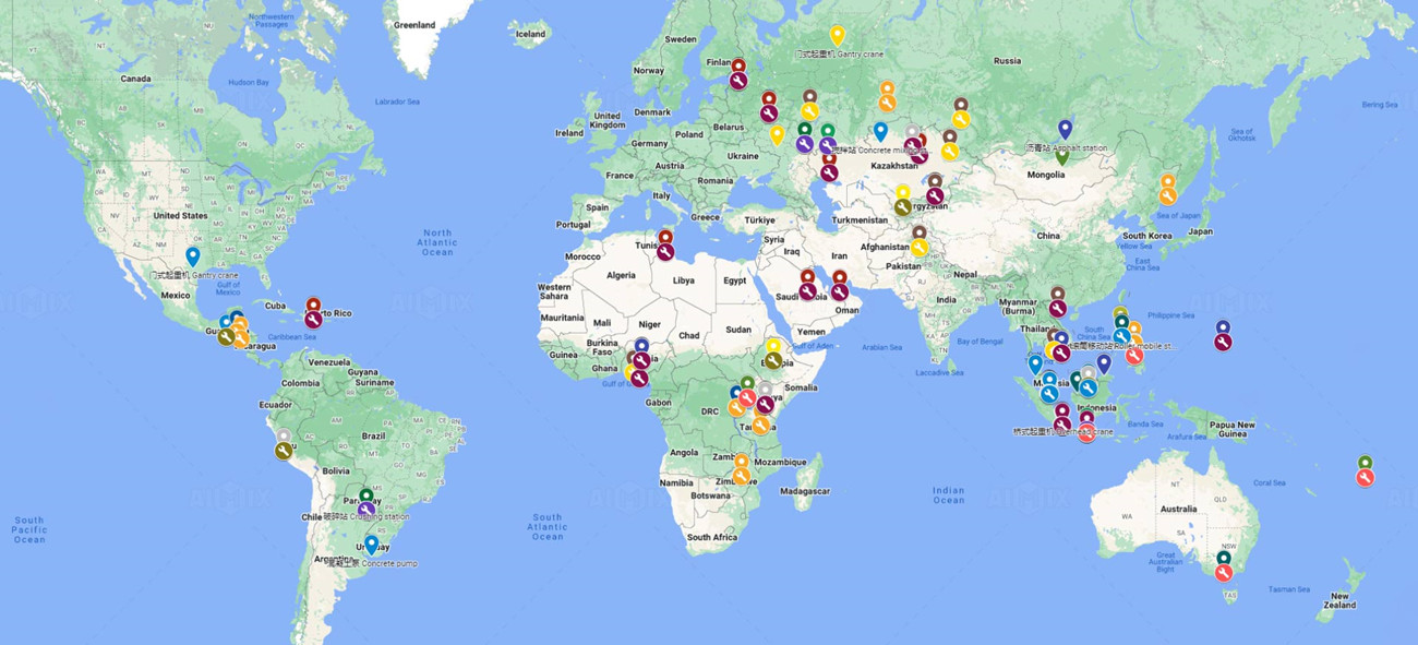 Aimix Global Support Network