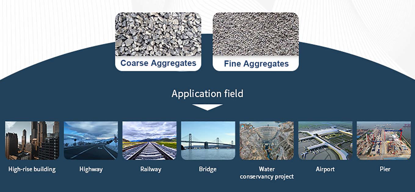 Sand and Aggregate Application Area