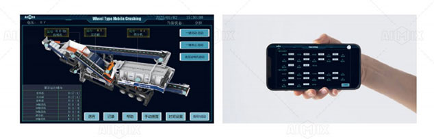remote controlling