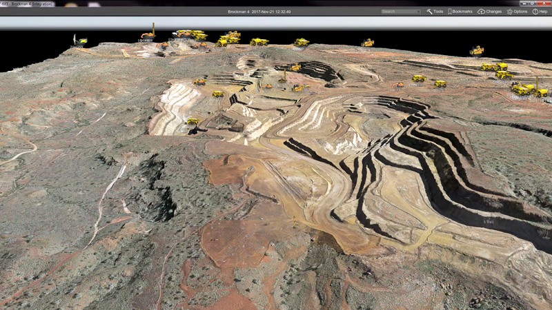 Operational visualization