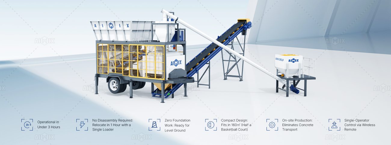 Aimix AJSY40 compact batching plant