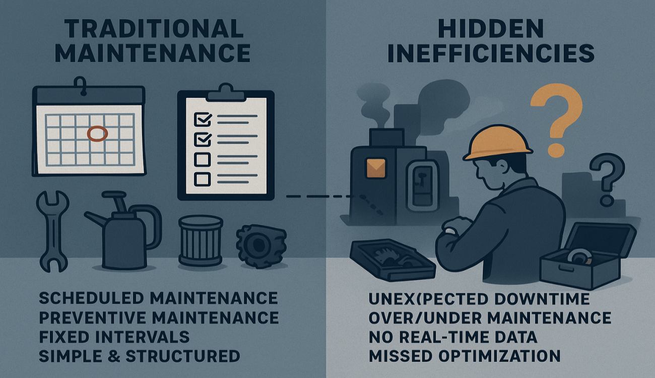 traditional maintenance for batch plant