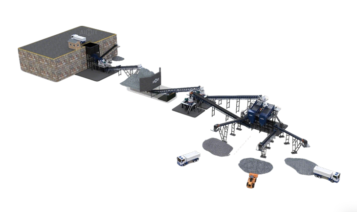 Usinas fixas de britagem de pedra – Capacidade de 50 a 1000 toneladas
