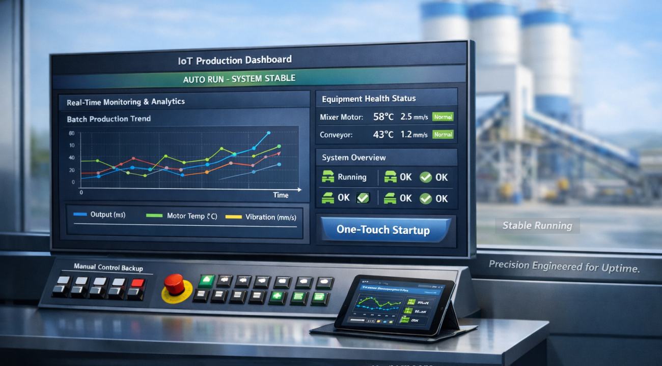 concrete plant built for reliability