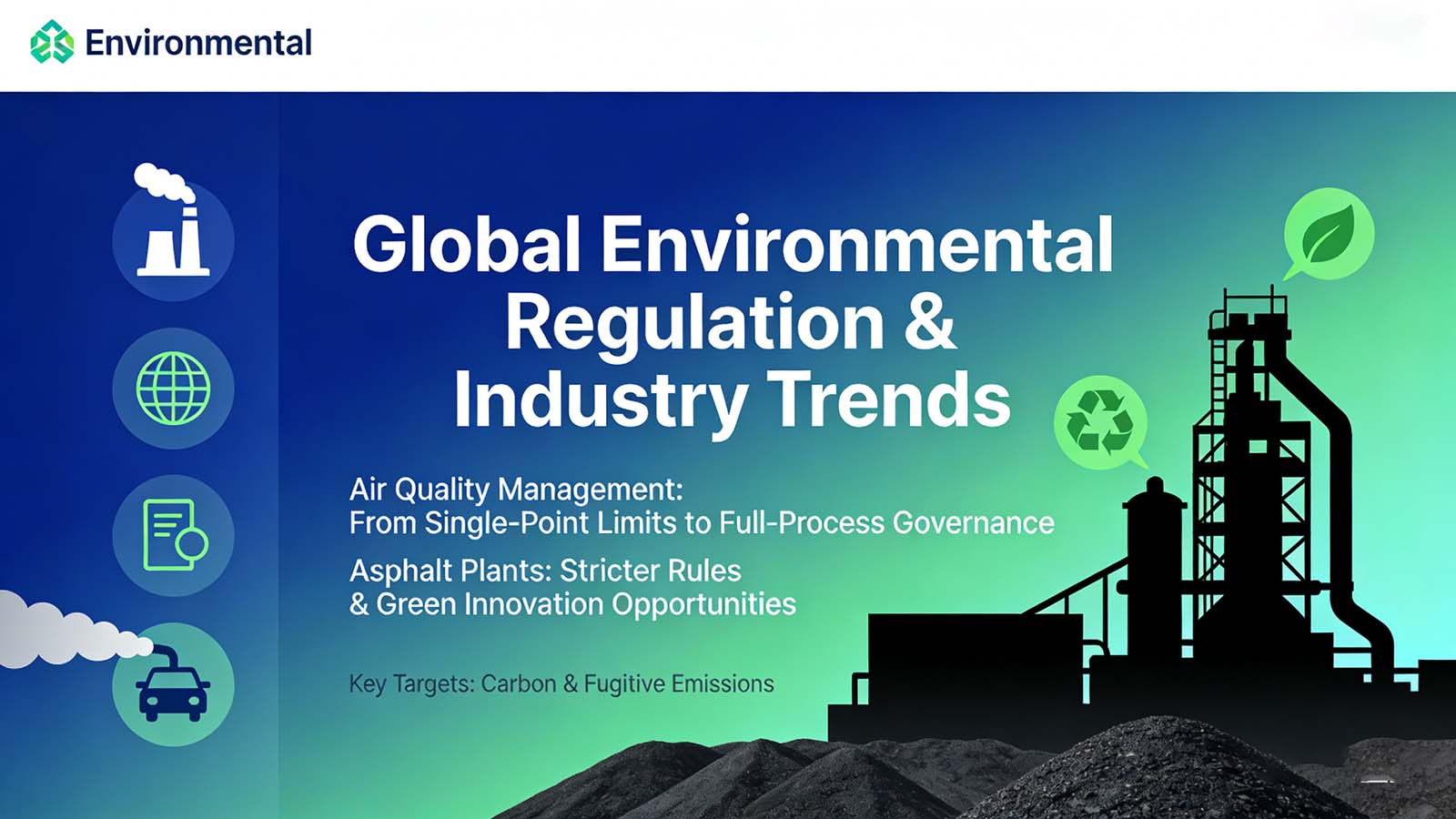 Global Environmental Regulation Background and Industry Trends