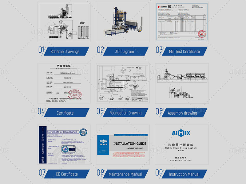 file support provided by asphalt plant suppliers