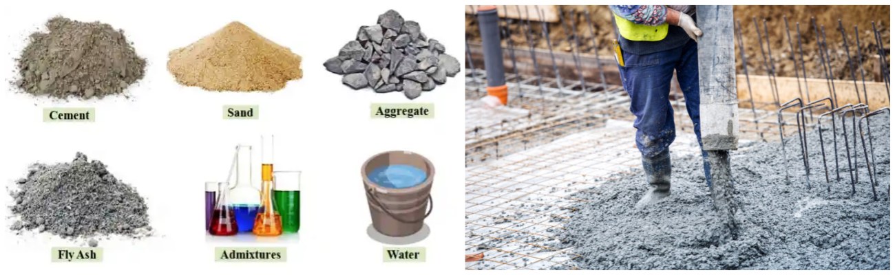 raw materials for commercial concrete production