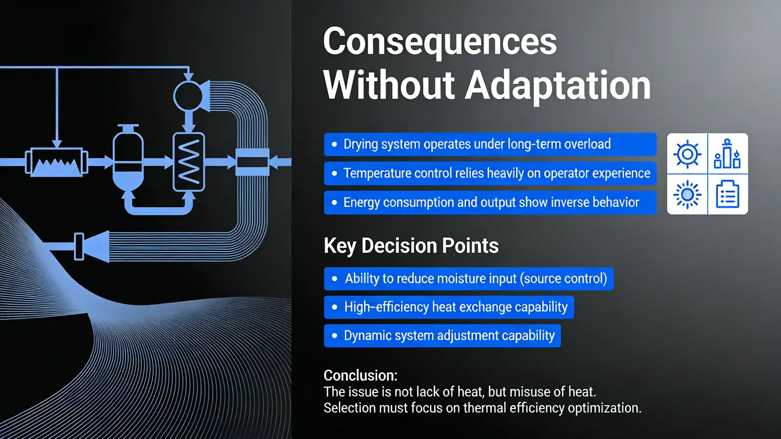 Consequences Without Adaptation