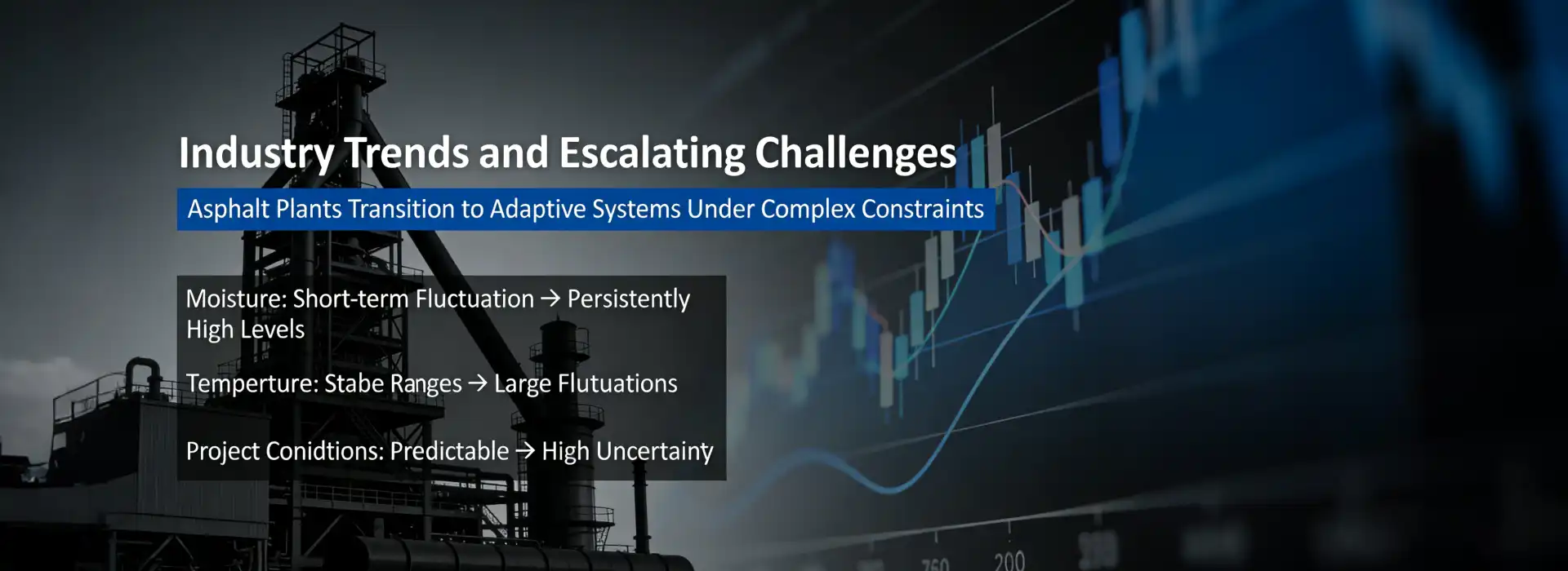 Industry Trends and Escalating Challenges for asphalt plants