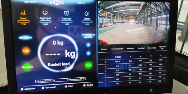 Intelligent control panel of self loading concrete mixer