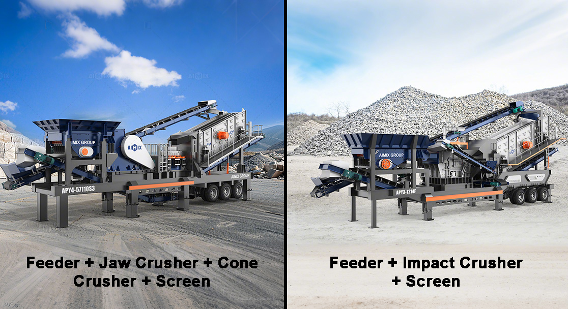 Modular Design Solutions of Mobile Crushing Plant
