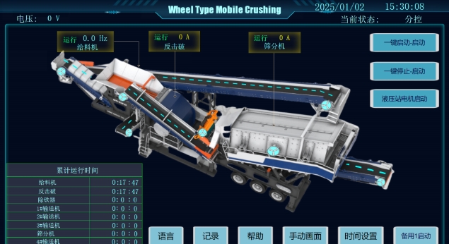 Smart Control Systems on the mobile crushing plant