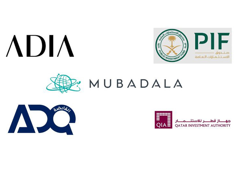 Wealth Funds in Middle East Countries