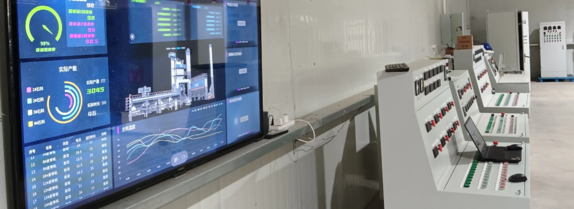 asphalt mixing plant green transformation