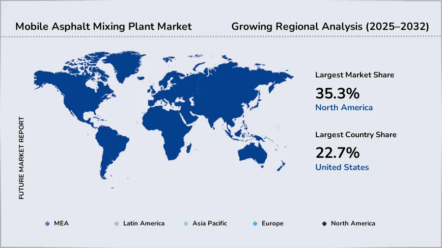 mobile asphalt mixing plant market growing regional analysis 2025-2032