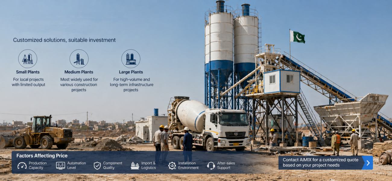Concrete batching plant investment in Pakistan