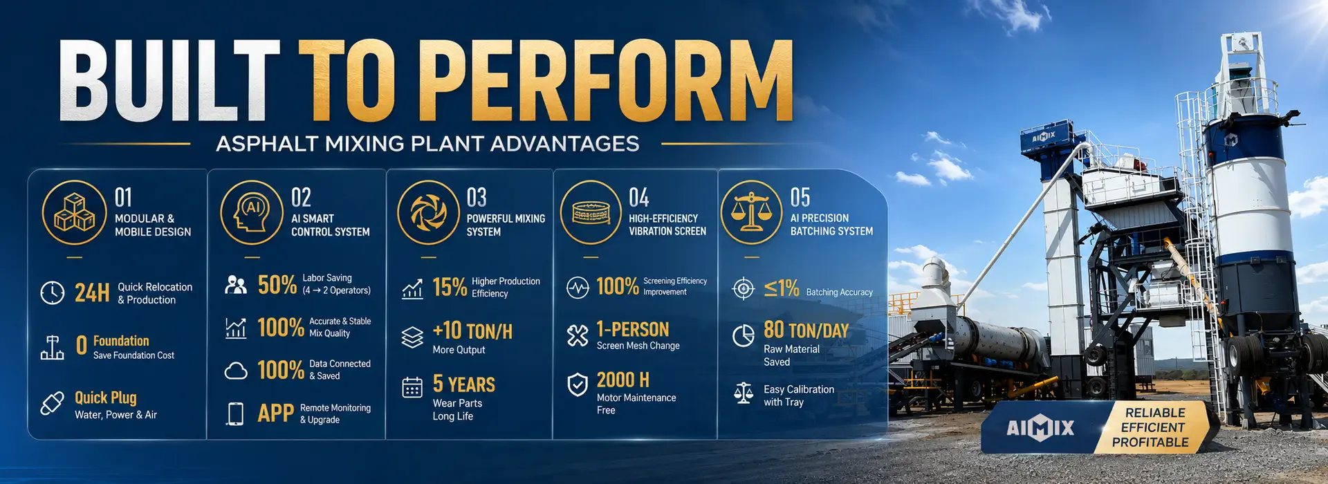 what are the advantages of mobile asphalt plant