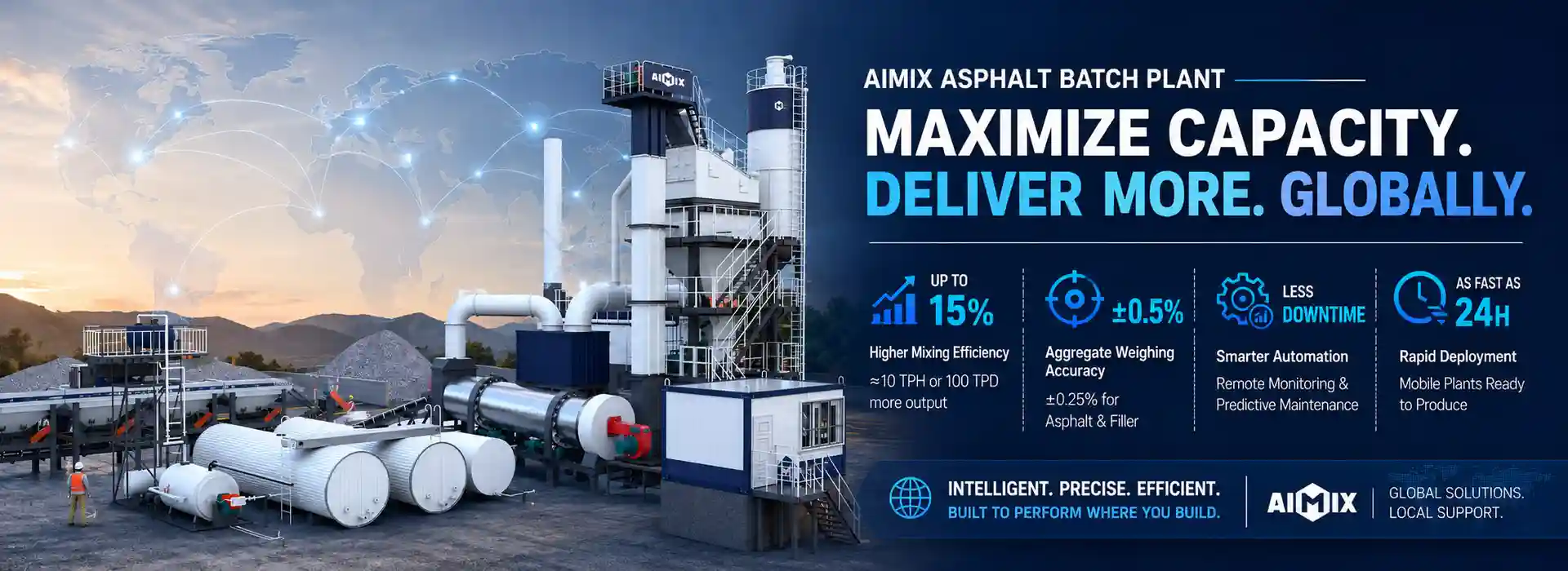 How Do AIMIX Asphalt Batching Plants Help Maintain Stable Output