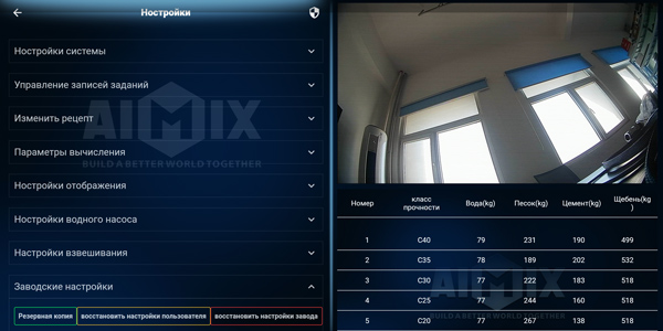 Russian Version control system