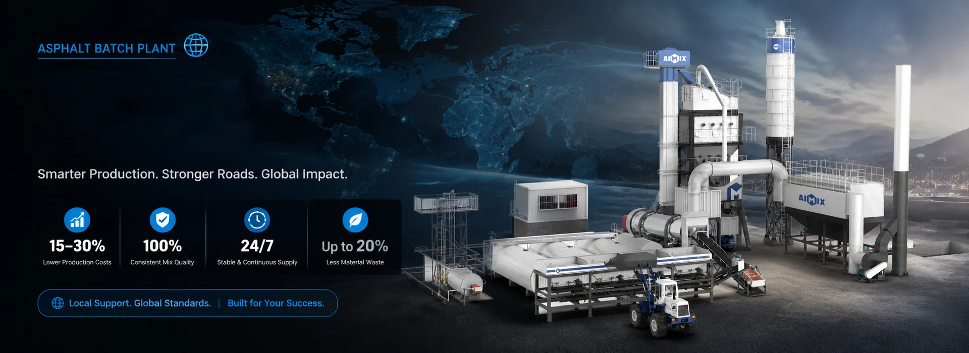 What Are The Benefits Of Investing In An Asphalt Batch Plant