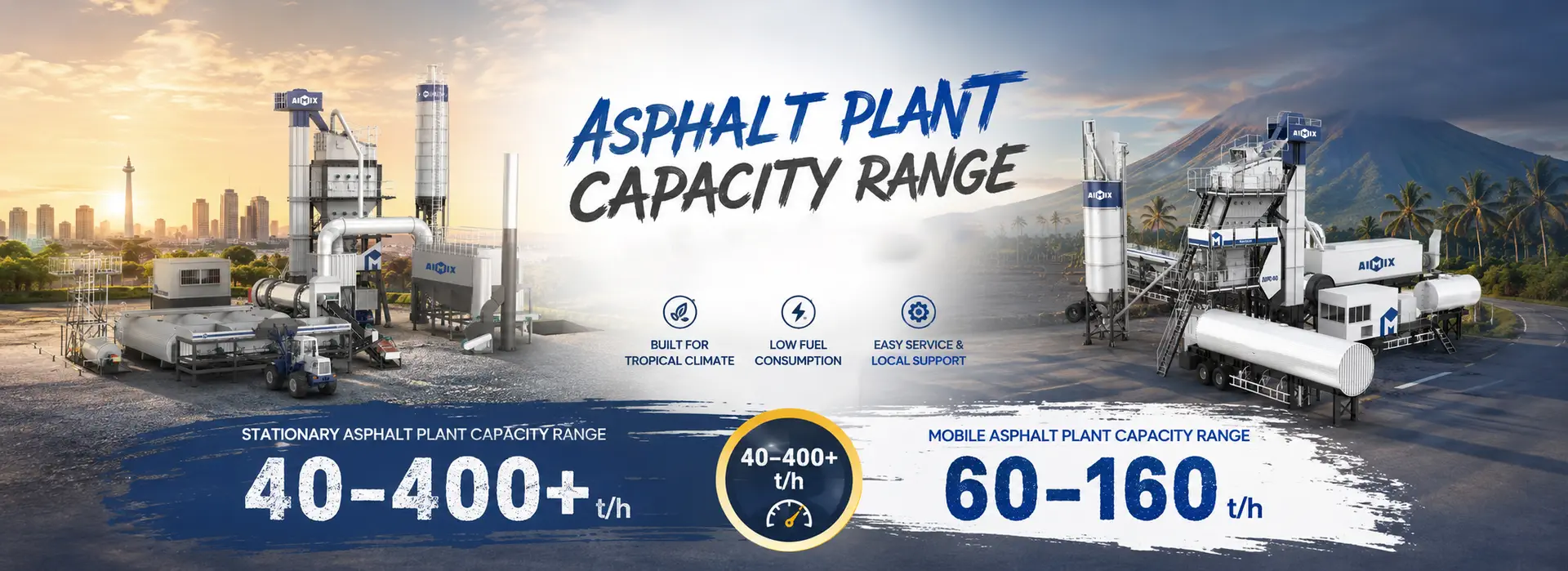 what is the output of a batch asphalt plant