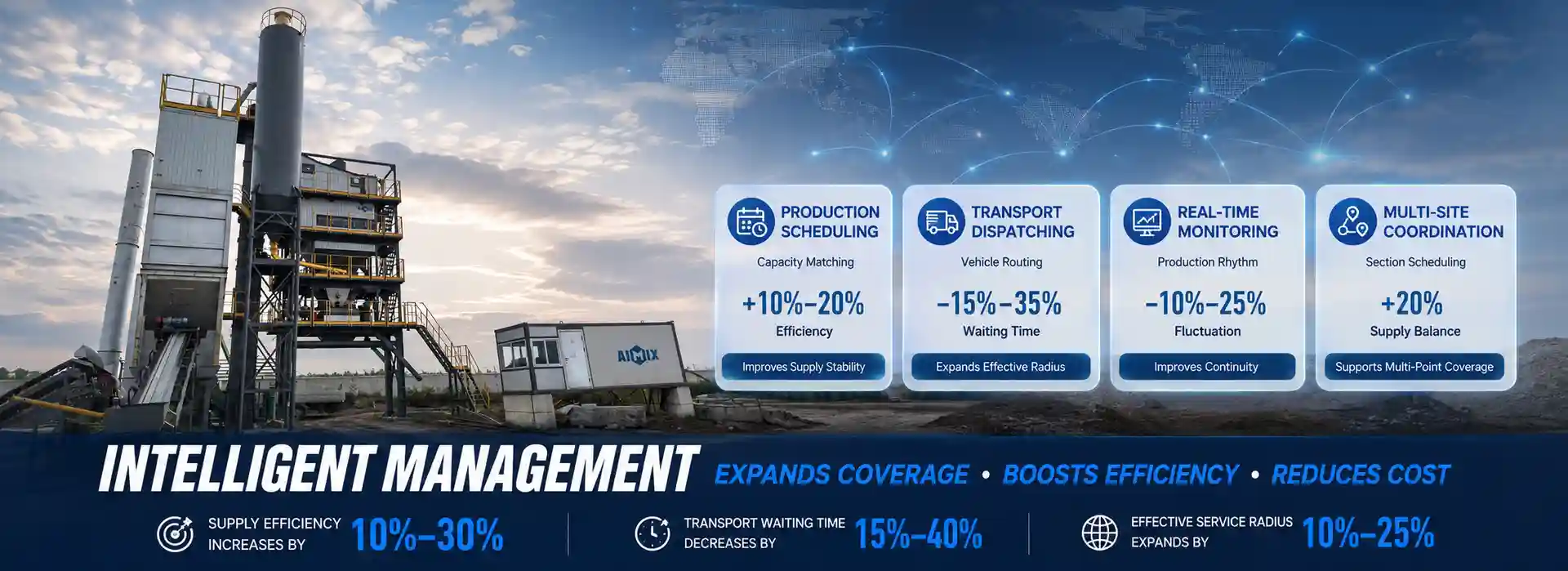 How Can Intelligent Management Improve Asphalt Plant Coverage Capacity