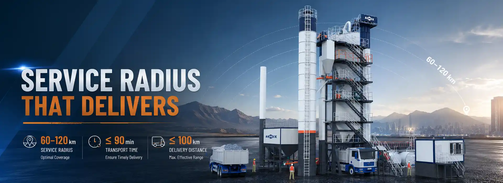 How to Determine the Service Radius of an Asphalt Plant for Road Construction Projects
