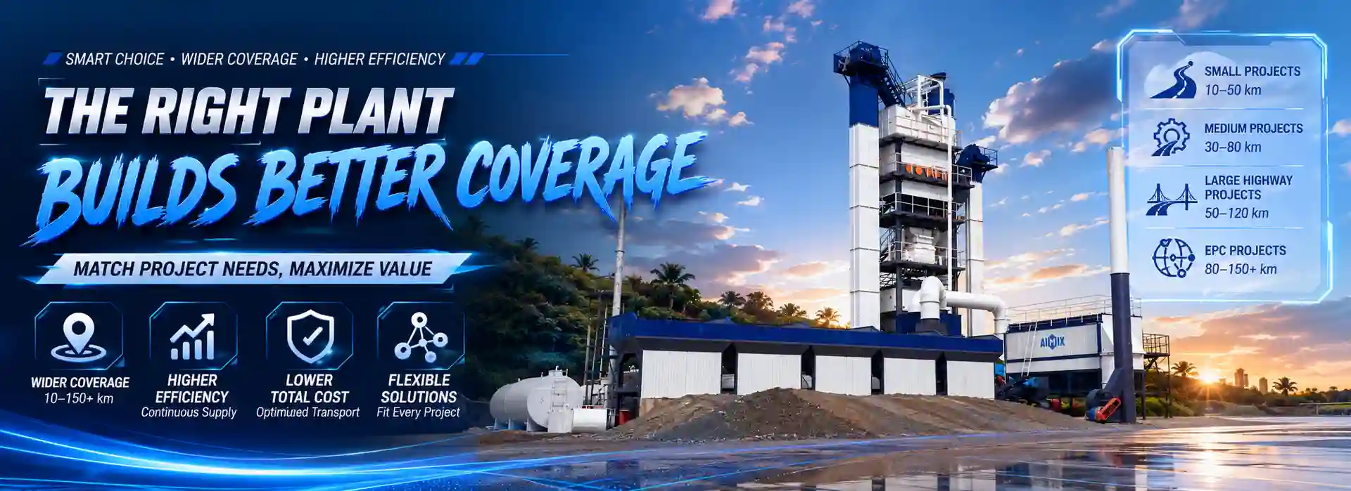 How to Select the Right Asphalt Plant Solution Based on Project Coverage Requirements