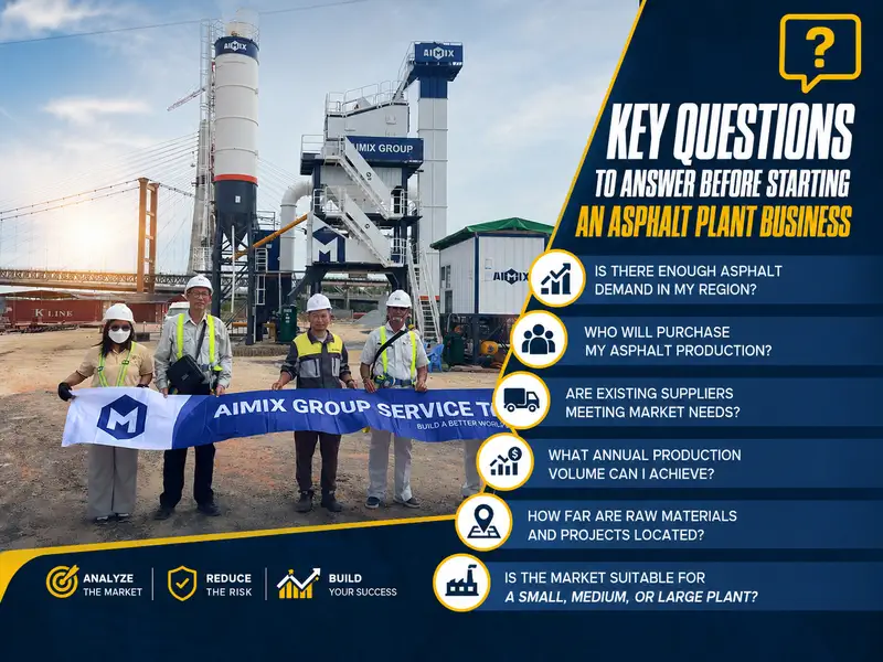 Key Questions to Answer Before Starting an Asphalt Plant Business