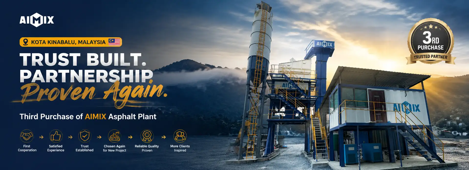 Malaysia Customer Purchased AIMIX ALQ80 Asphalt Plant Again for Highway Construction in Kota Kinabalu