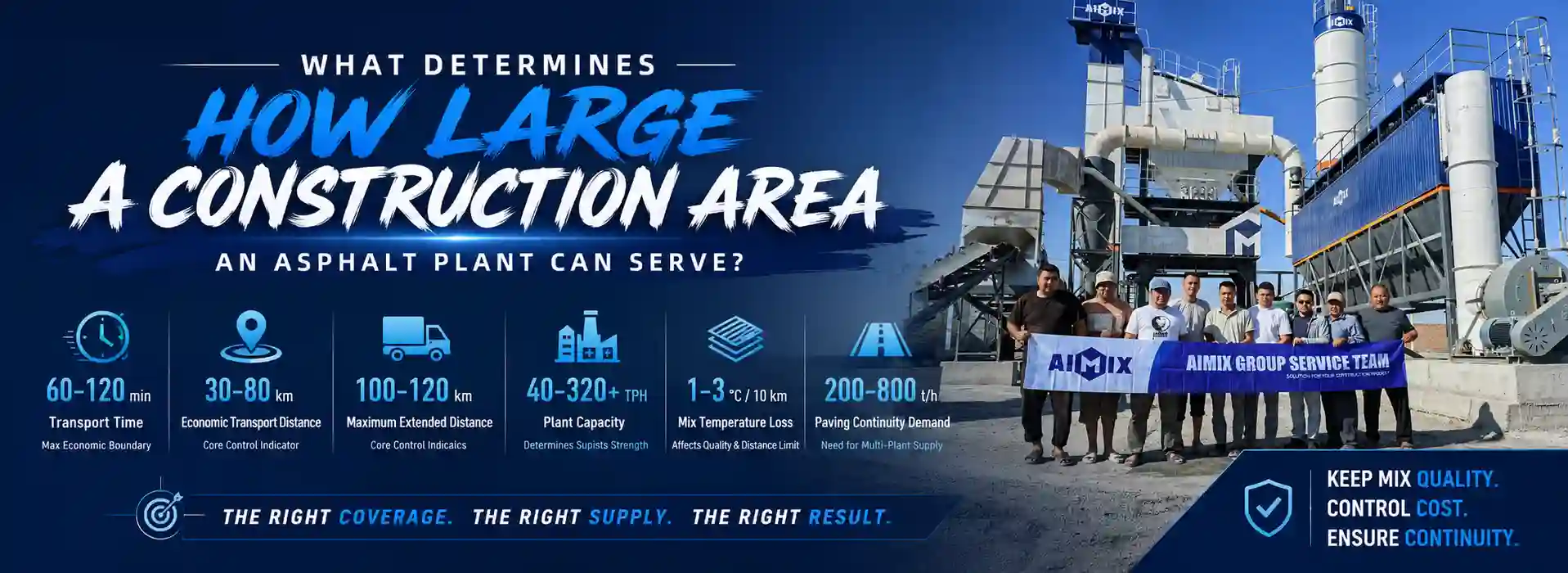 What Determines How Large a Construction Area an Asphalt Plant Can Serve