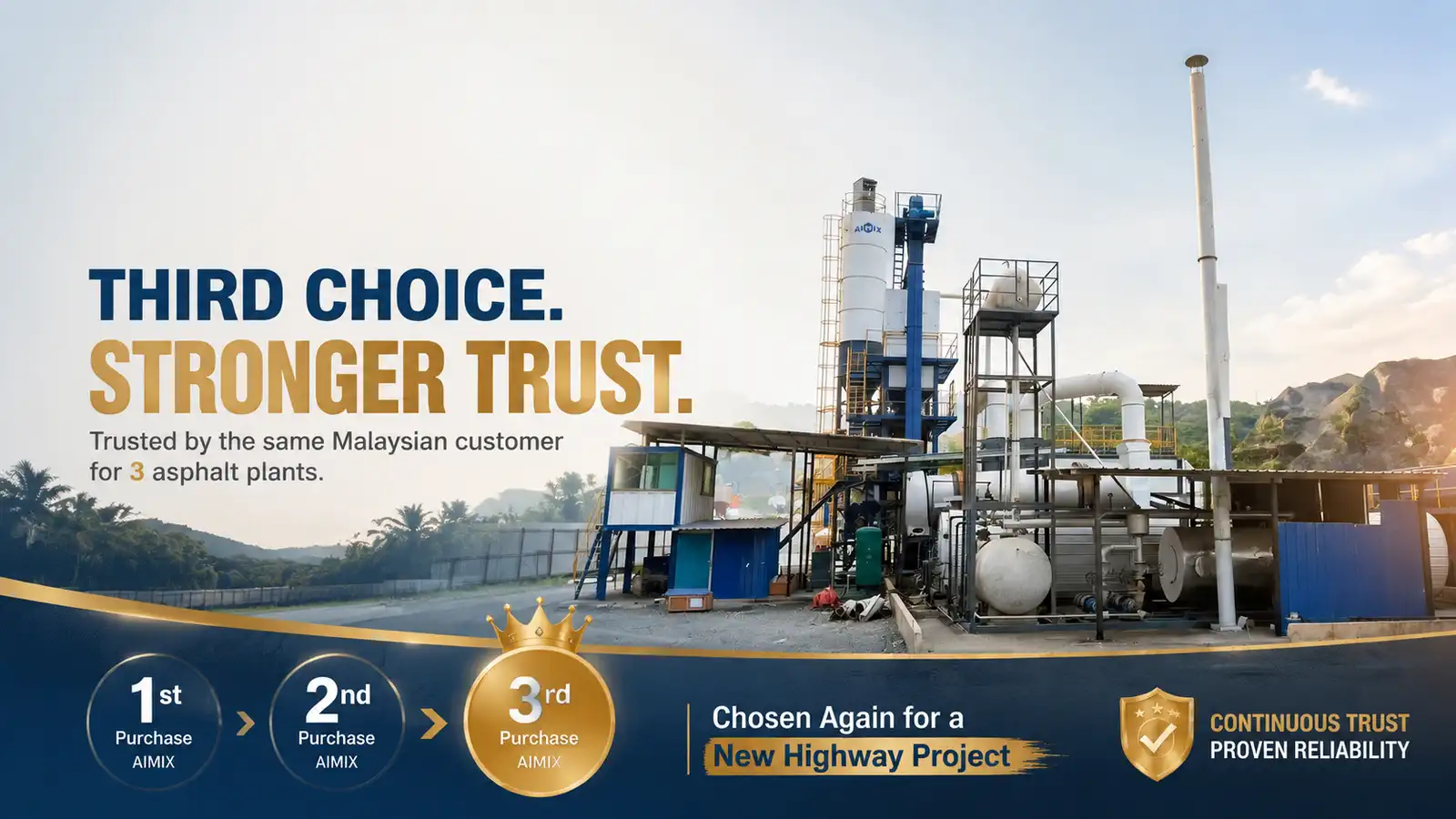 Why Did a Malaysian Customer Buy AIMIX 80TPH Asphalt Plant for the Third Time