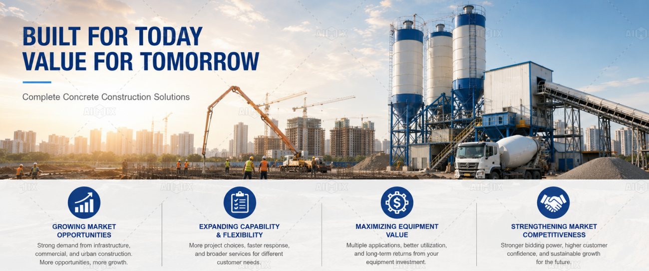 business value of complete concrete construction solutions