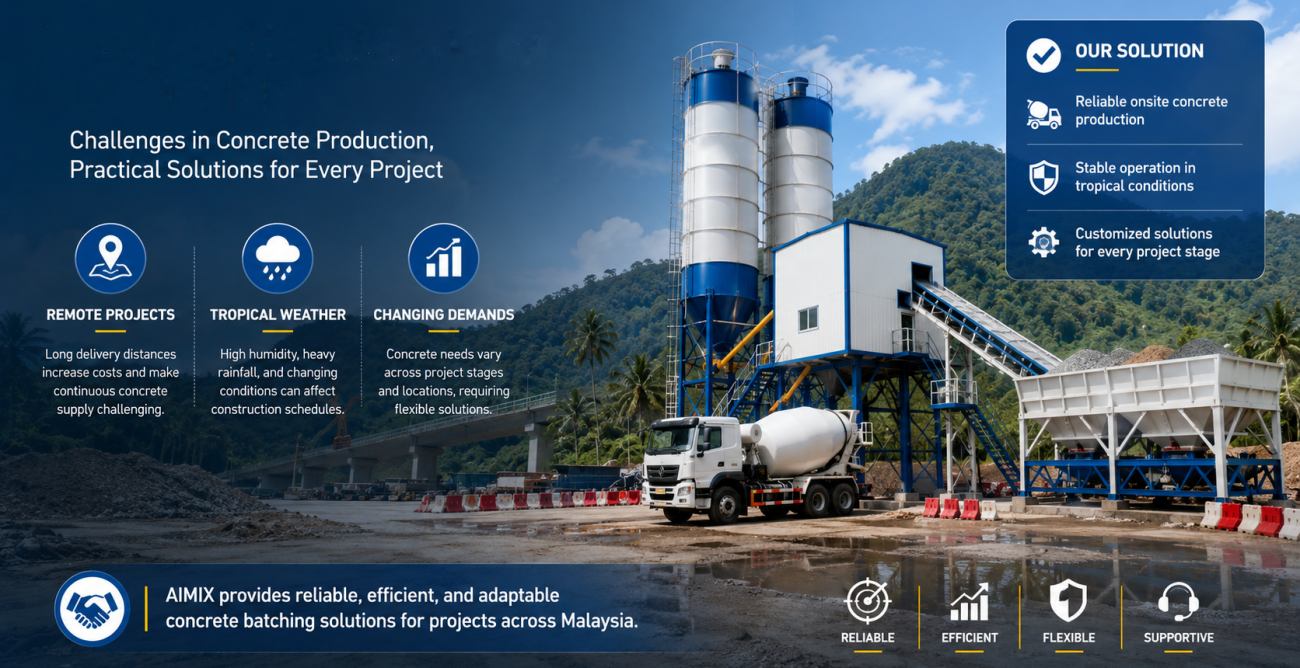 challenges in concrete production and practical solutions