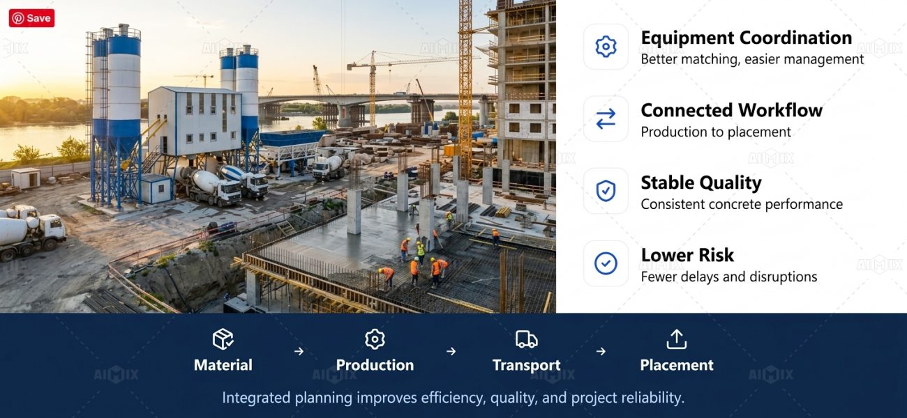 integrated solution improve concrete construction performance
