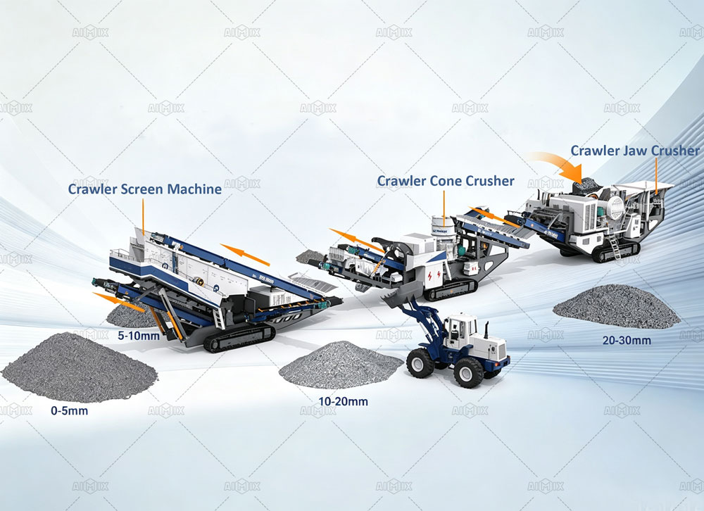 AIMIX APYL Series Crawler Granite Crushing Equipment