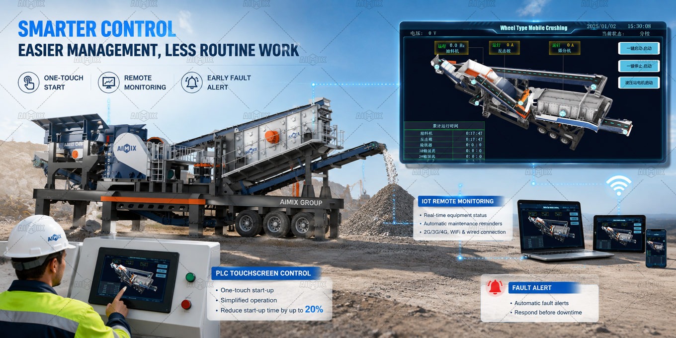 PLC touchscreen control and IoT-enabled monitoring on the
