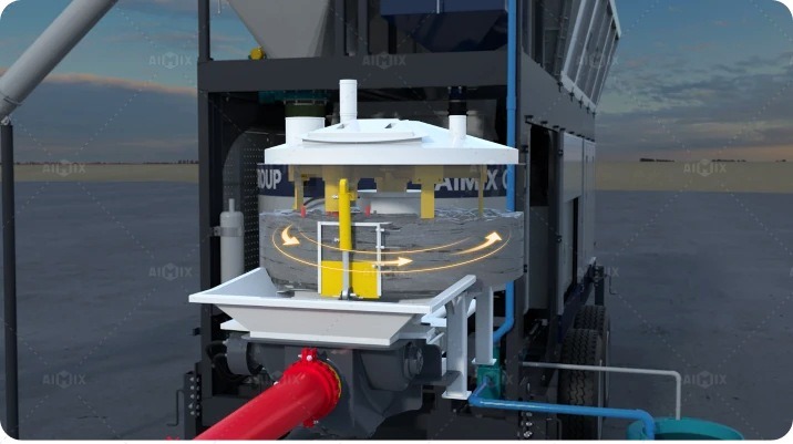 high-efficiency mixing system of AJP40