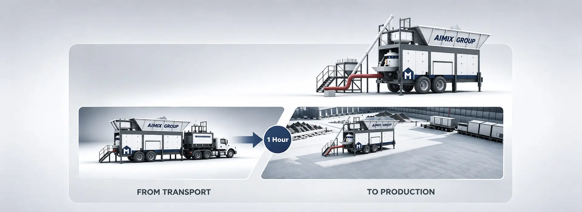 AIMIX AJP40 mobile concret batching plant with pump