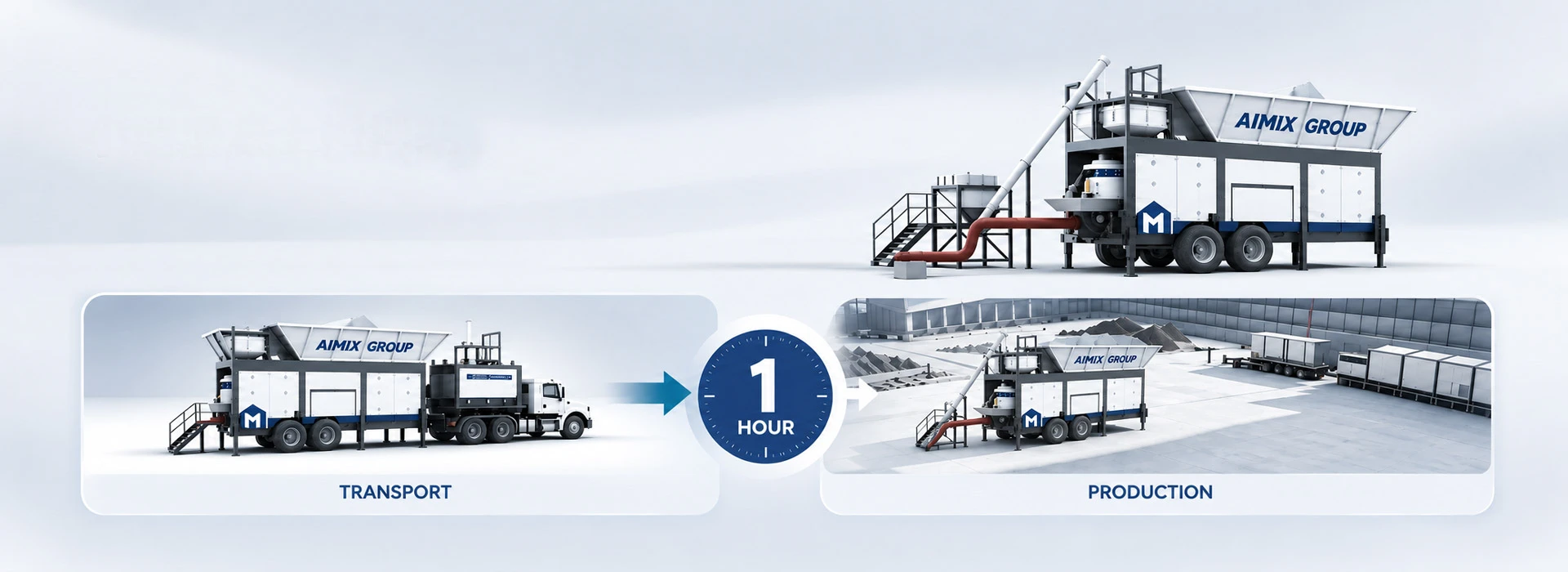 AJP40 mobile and small batching plant