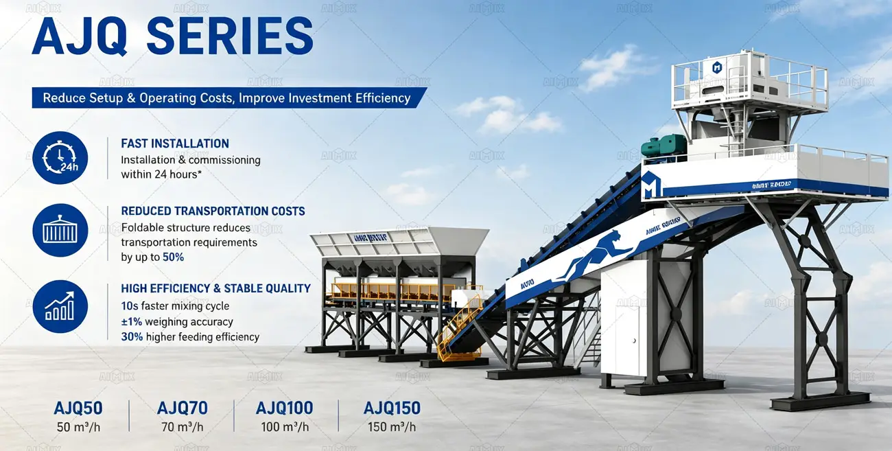 AJQ Series batching plants