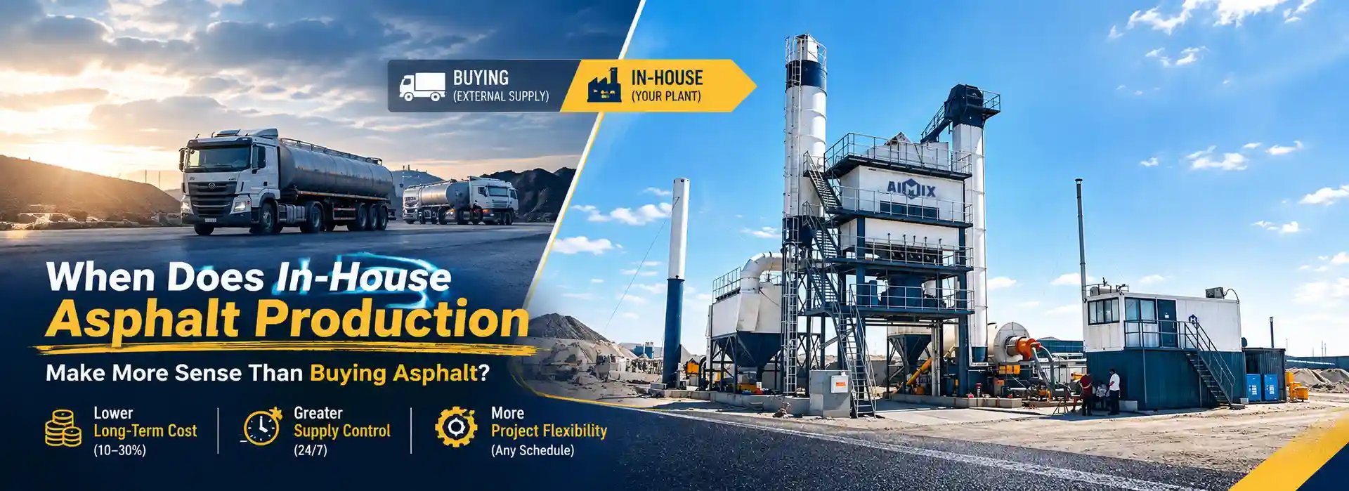 asphalt make-or-buy decision