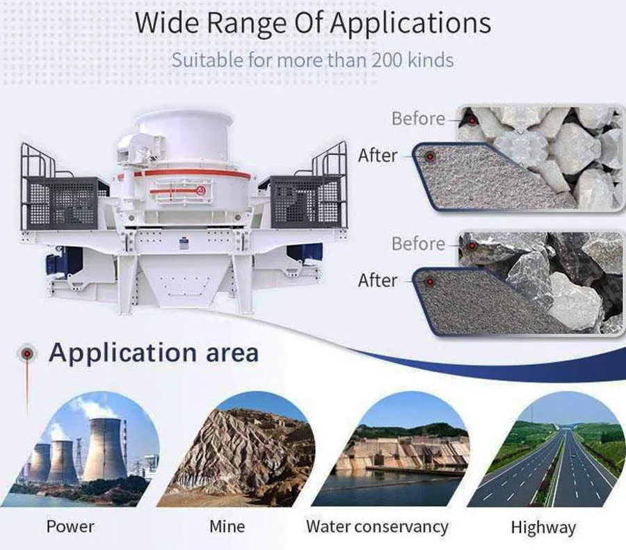 applications of sand making machine